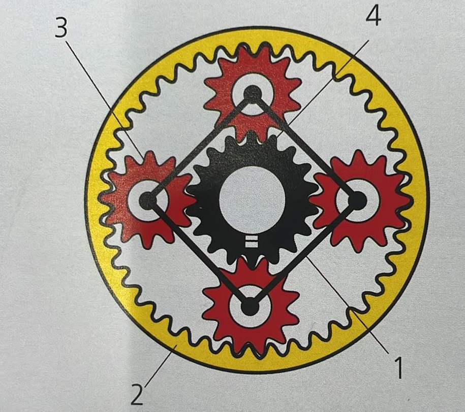 Дараах зургаас хөтлүүрийг олно уу?